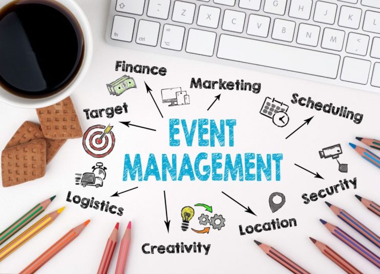 Hiring Event Management Companies and the Types of Events Businesses can Host Hiring Event Management Companies and the Types of Events Businesses can Host